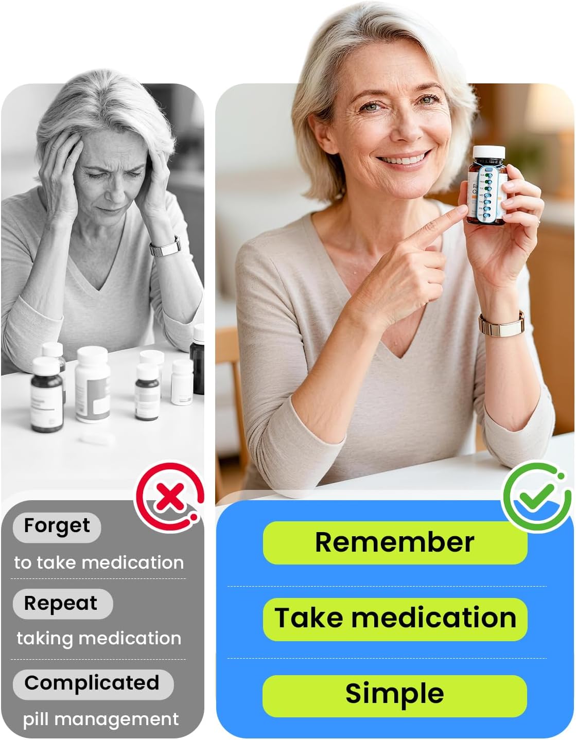 Odaro 2 Pack Pill Reminder, Lanyad or Sticker Pill Tracker, Work with Most Bottles, Reusable Medication Tracker Replacement of Vitamin Weekly (7 Day) Medicine Organizer - Image 4